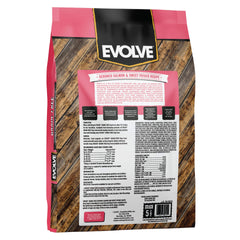 Close-up of Evolve deboned salmon as the first ingredient.