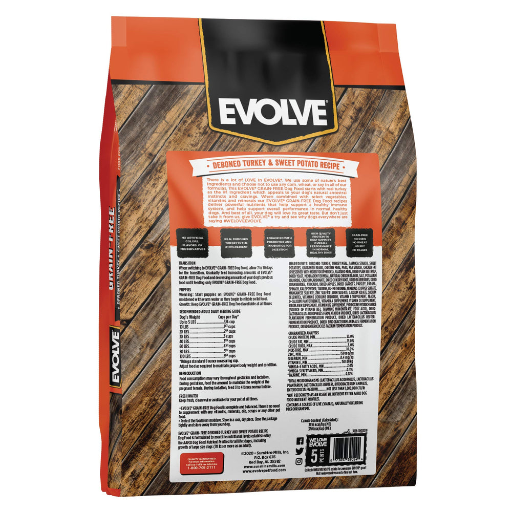 Evolve grain-free turkey first-ingredient close-up highlighting real turkey.