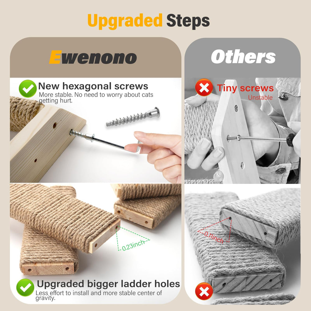 Ewenono cat stairs screw detail 5 mm screws for sturdier support