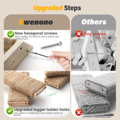 Ewenono cat stairs screw detail 5 mm screws for sturdier support