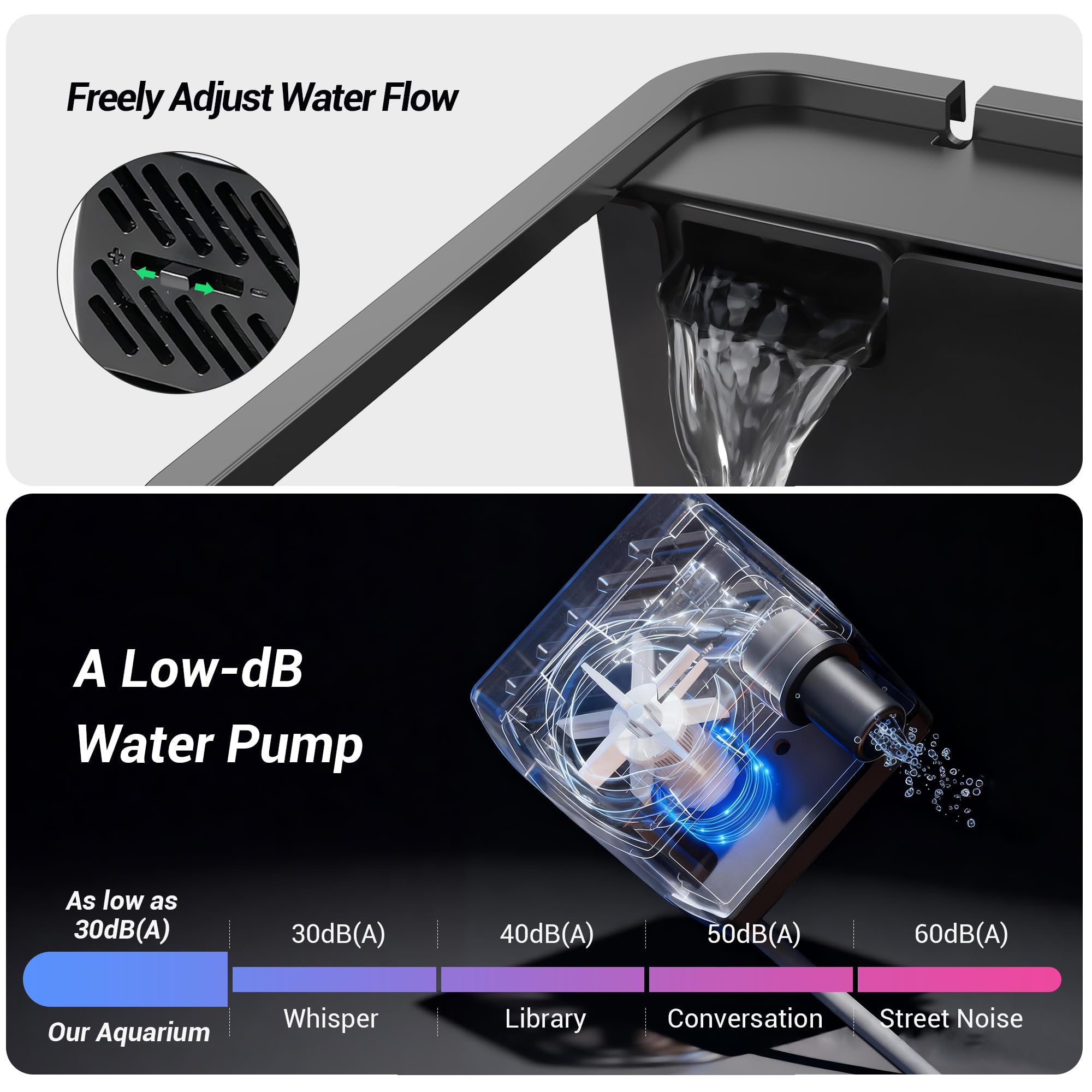 eWonLife water changer kit simplifies maintenance