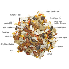 Exotic Nutrition Starter Pack Nesting Material — soft bedding for nest building.