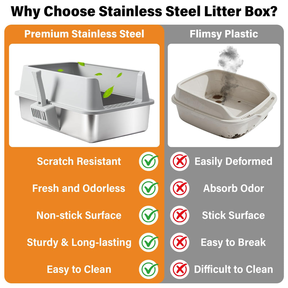 Exovyn high-sides design reduces splash and litter scatter.
