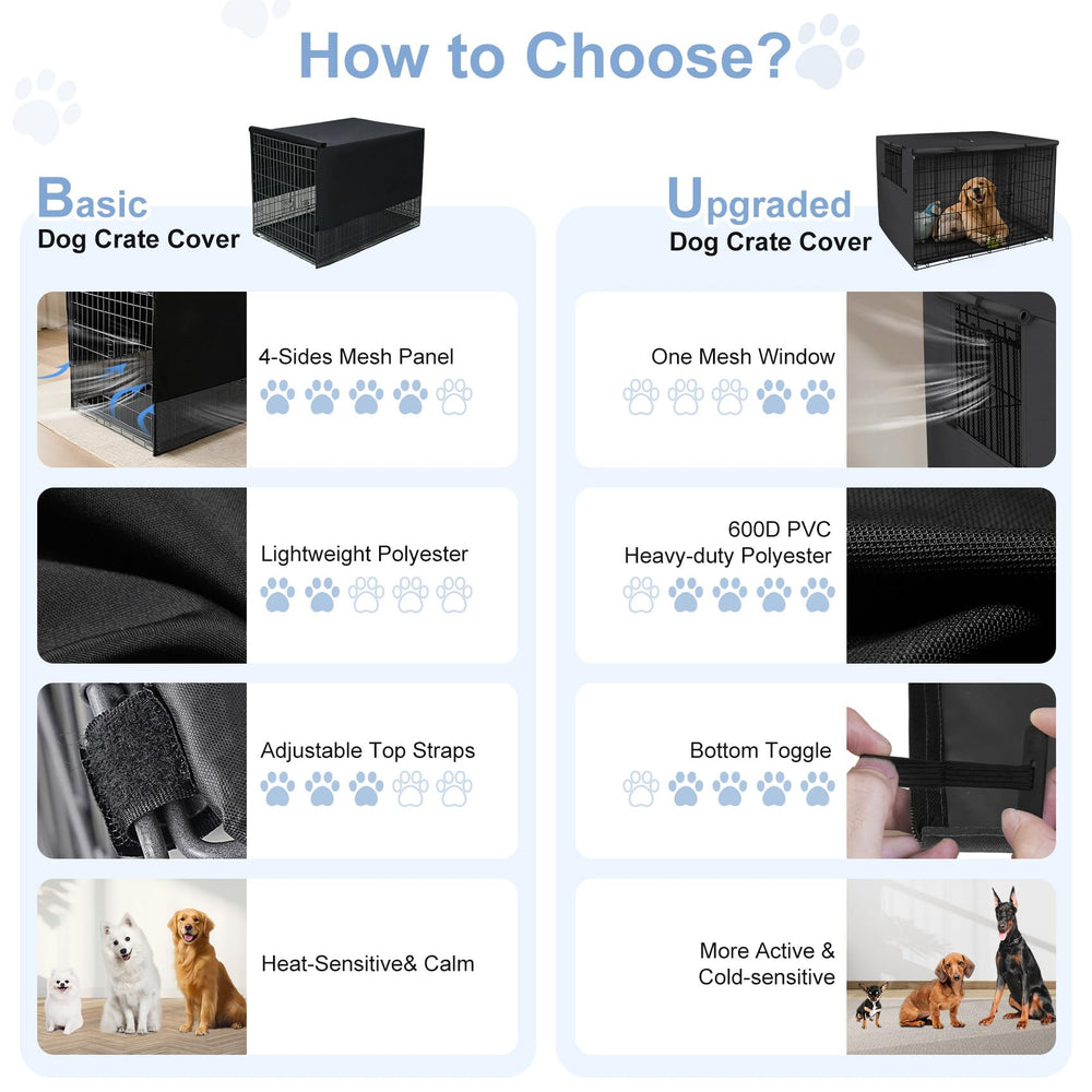 Explore Land breathable crate cover shows four Velcro tabs for secure fit.
