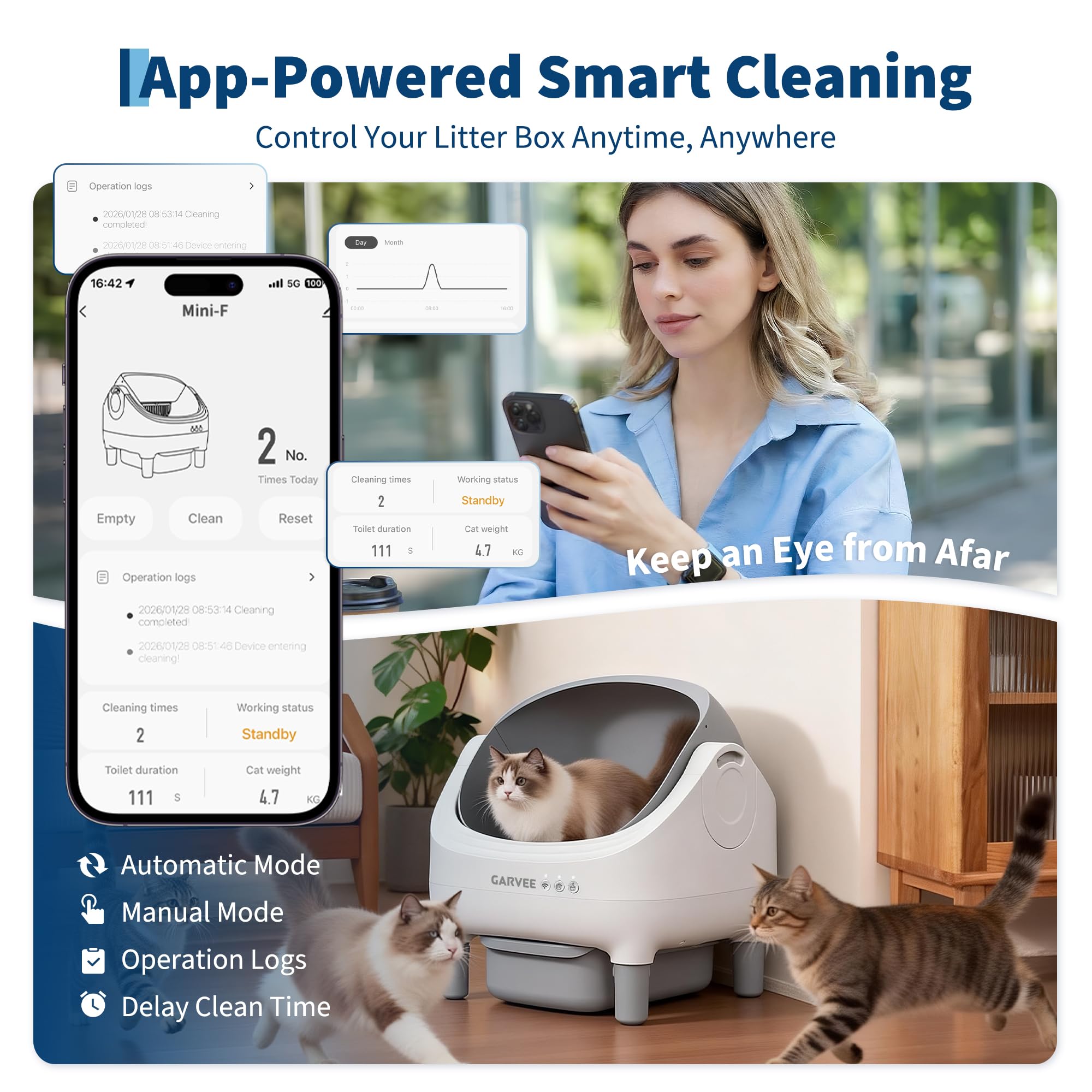 ExploreHorizon one-click empty feature makes litter changes quick.