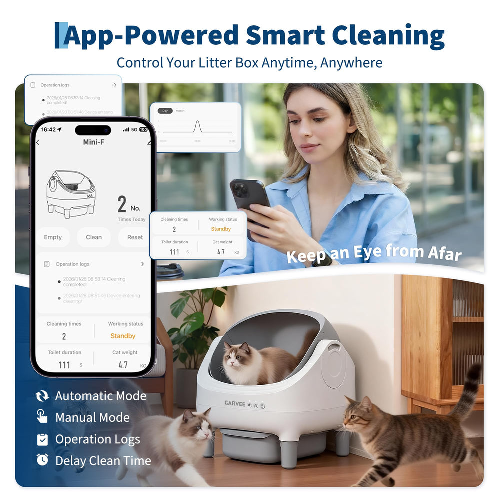ExploreHorizon one-click empty feature makes litter changes quick.