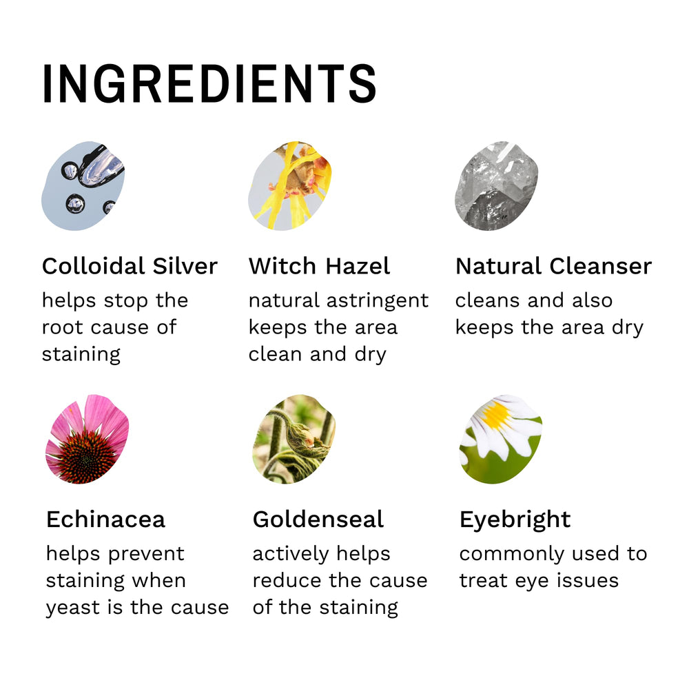 Eye Envy Starter Kit packaging shows all included tools and steps.