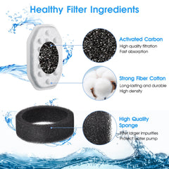 Eyehoce activated carbon filters reduce odors and impurities