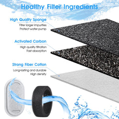 Graphic shows Eyehoce filters fit stainless steel fountains from 67oz to 135oz