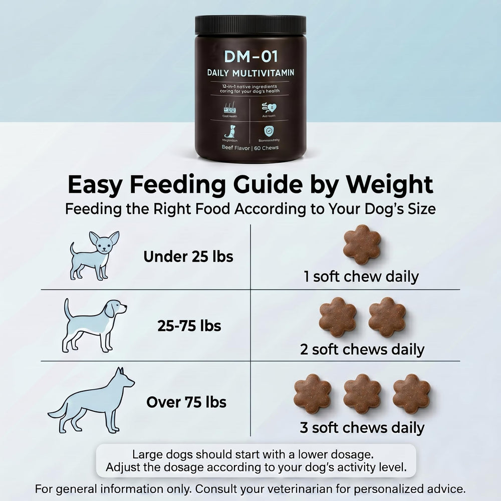 EYUTRD DM-01 digestive-health chew benefiting digestion.