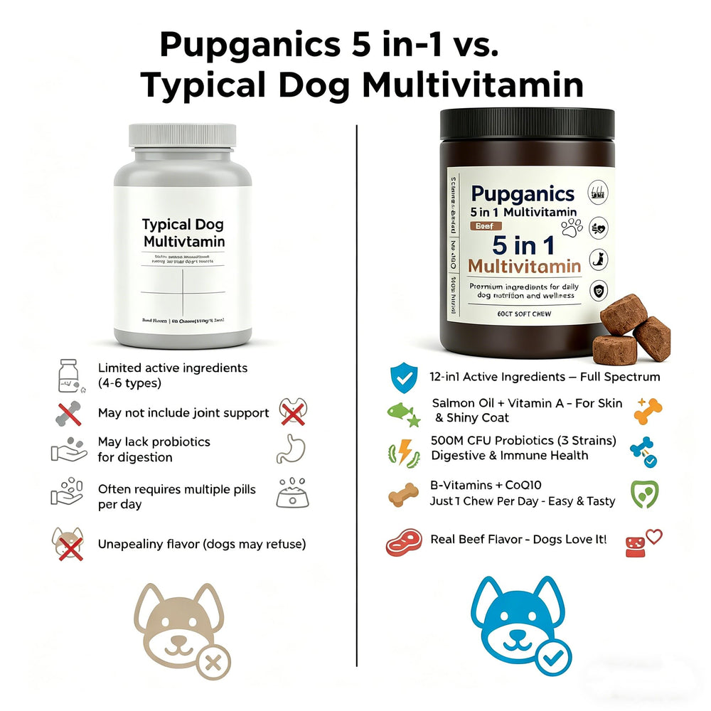 EYUTRD Pupganics soft chews close-up showing tasty treats dogs love.