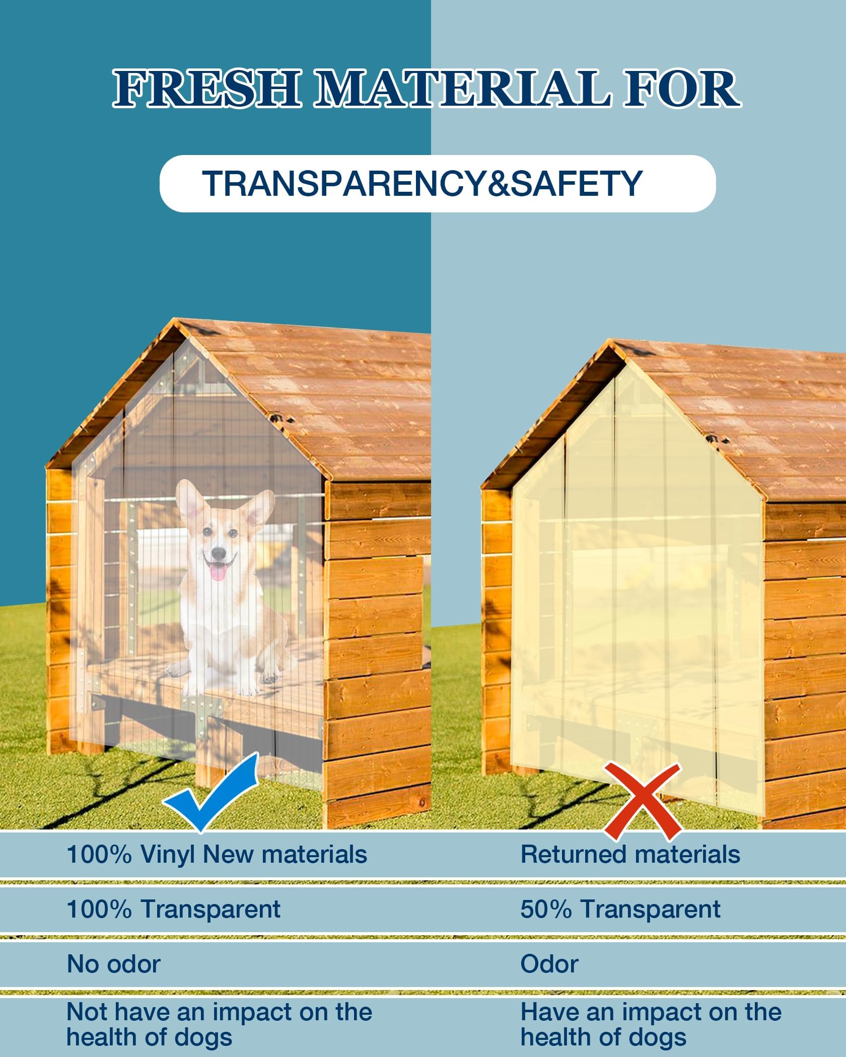 Ezcasch clear PVC dog flap with insulation for weather protection.