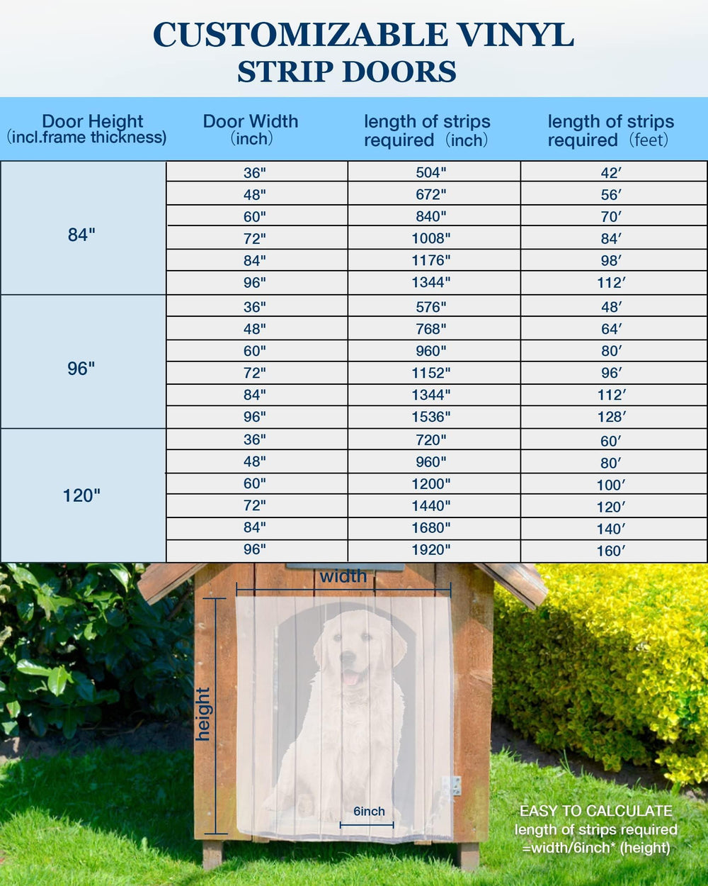 Ezcasch weather-resistant flap protects indoors from wind and rain.