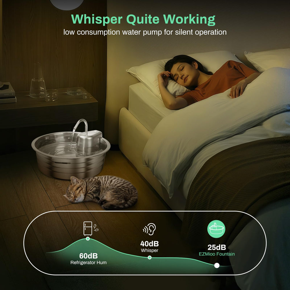 EZMioo cat fountain flowing water design invites pets to drink
