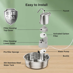 EZMioo cat fountain with four-stage filtration for cleaner water