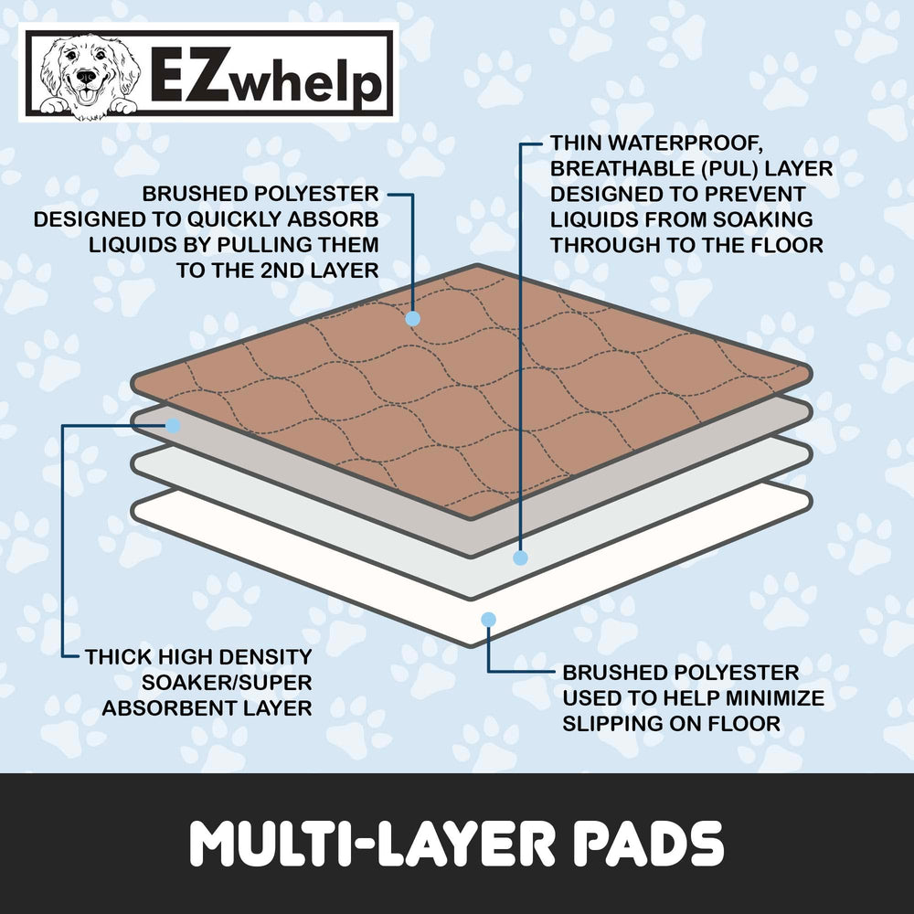 EZwhelp durable washable pad with rounded corners for crate fit.
