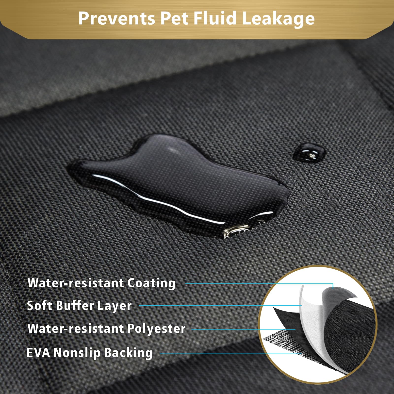 F-color SUV Cargo Liner quick-release buckles enable easy installation