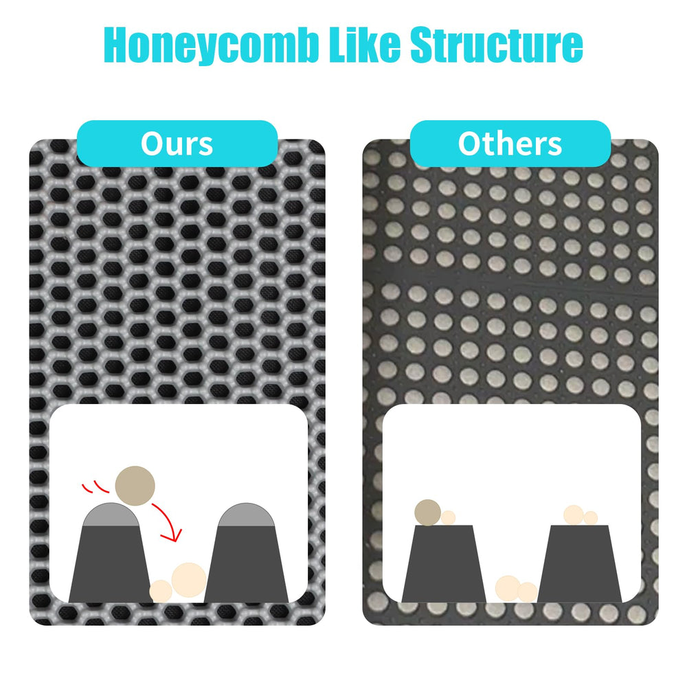 FADEYJ mat shows non-slip backing for stable placement