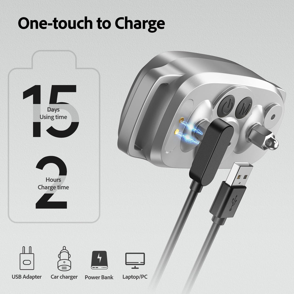 FAFAFROG bark collar charging image highlights two-hour fast recharge.