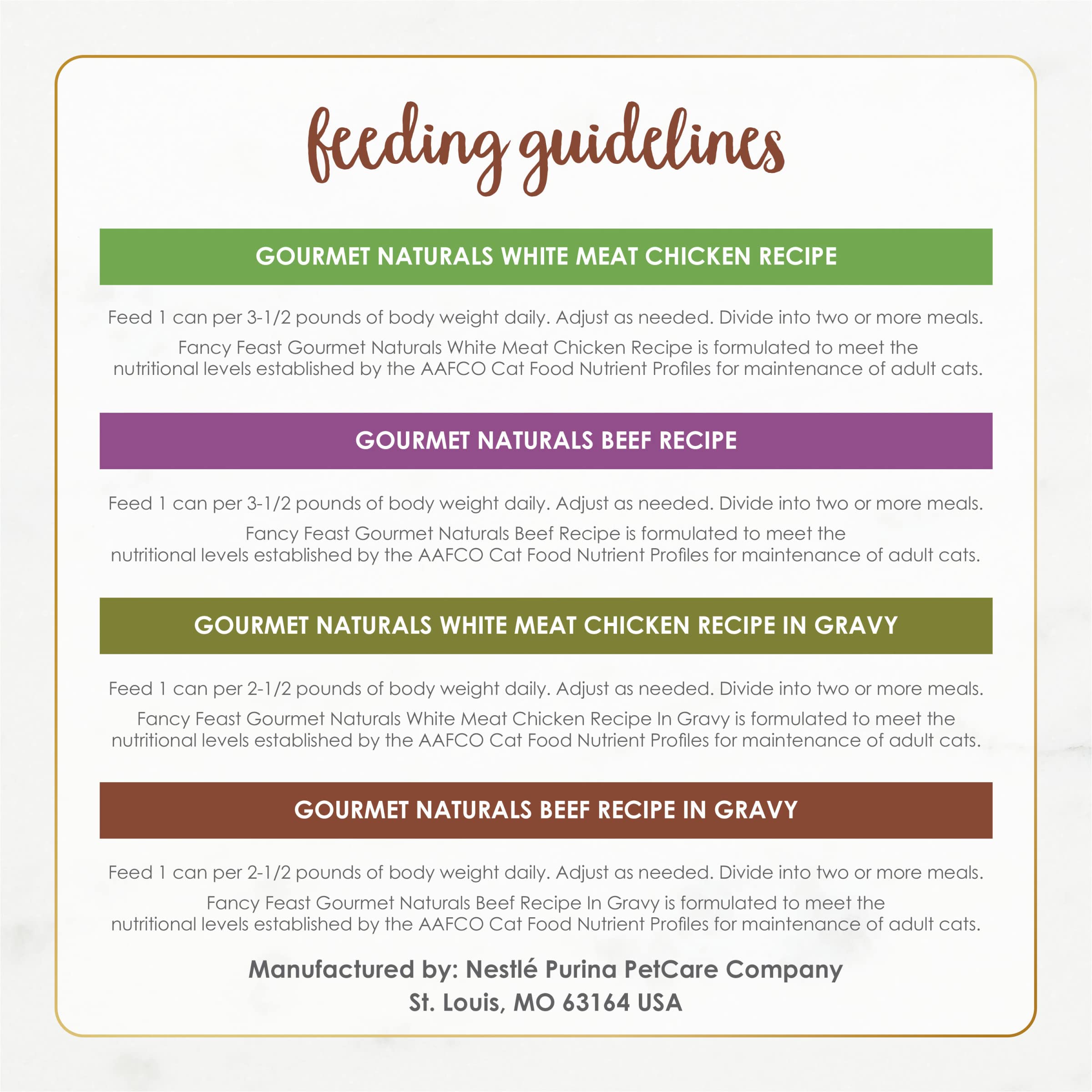 Fancy Feast Gourmet Naturals adult cat meals shown with varied textures for mealtime interest.