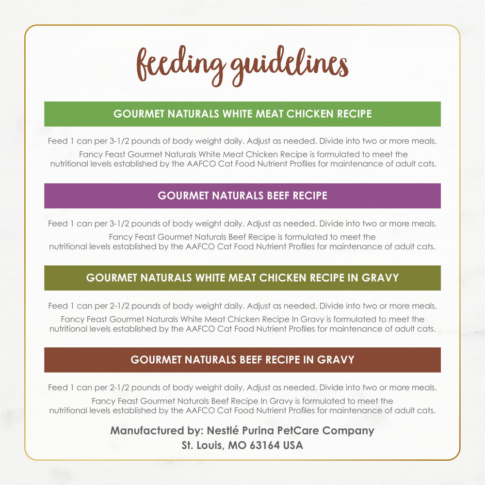 Fancy Feast Gourmet Naturals adult cat meals shown with varied textures for mealtime interest.