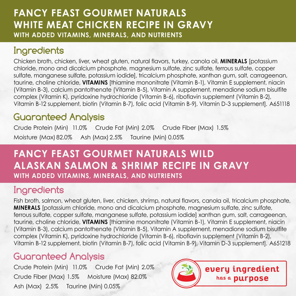 Fancy Feast Gourmet Naturals Gravy Tuna Recipe image: premium protein with flavorful gravy for adults.