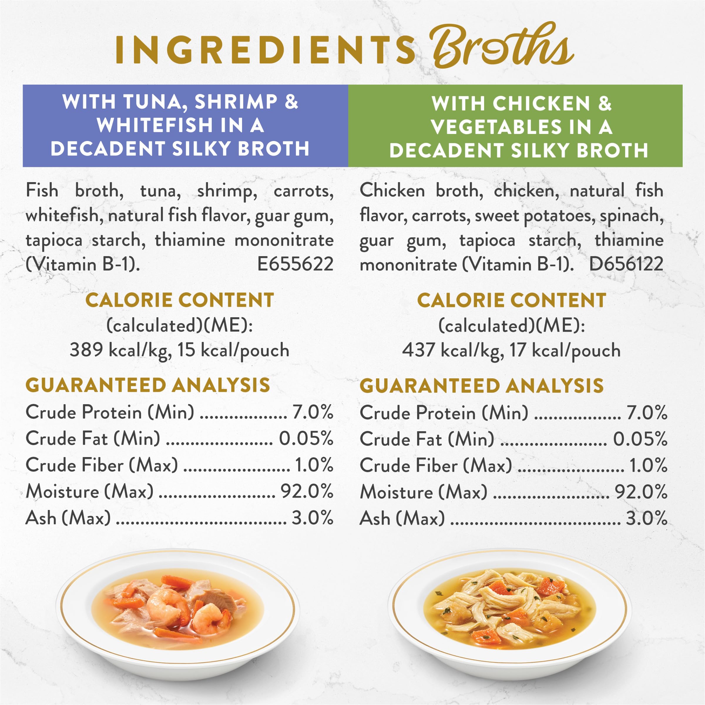 Fancy Feast grain-free formula emphasizes no grains or fillers.