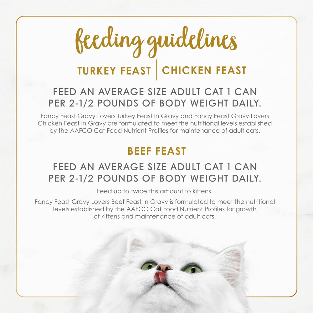 Fancy Feast Gravy Lovers nutrition label and quality assurance emblem.