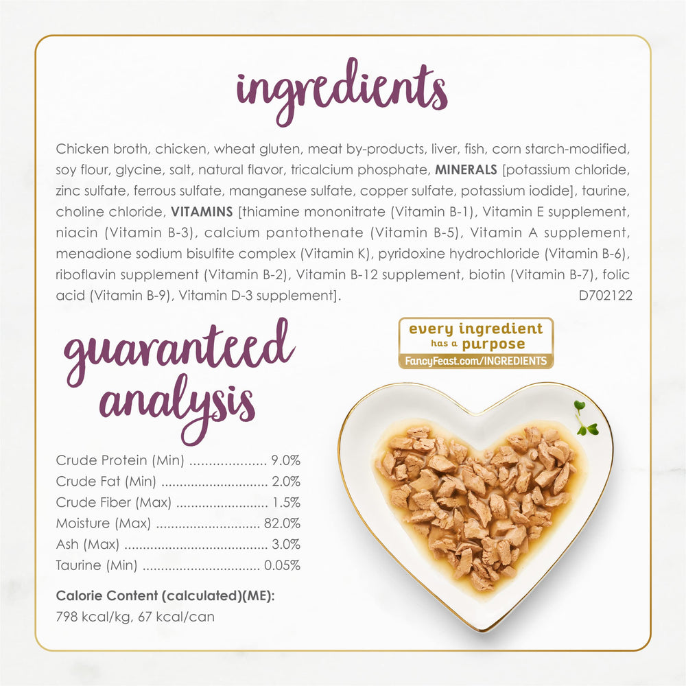 Fancy Feast Gravy Lovers premium ingredients and aroma in a light gravy.