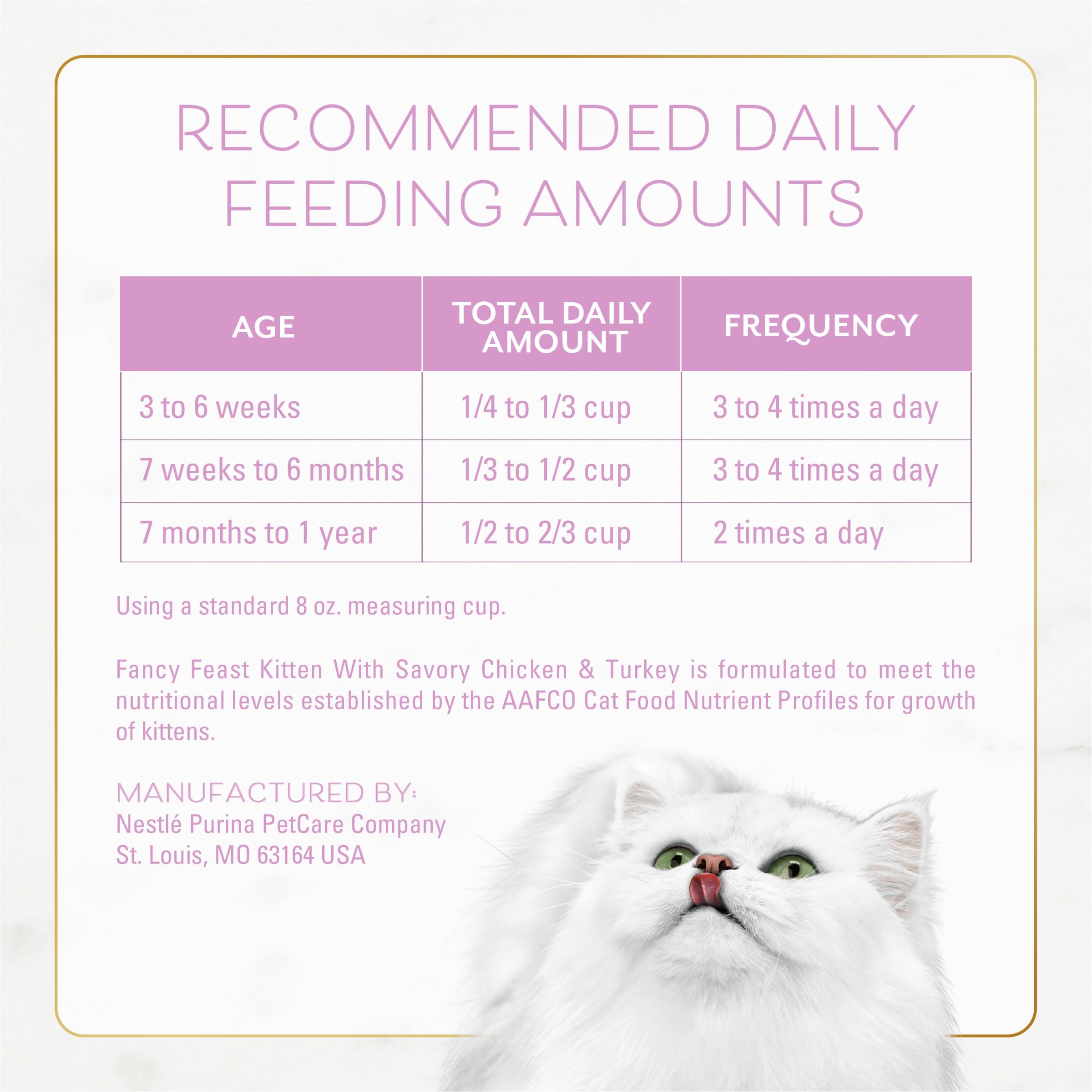Balanced nutrition messaging reflected in Fancy Feast kitten dry food