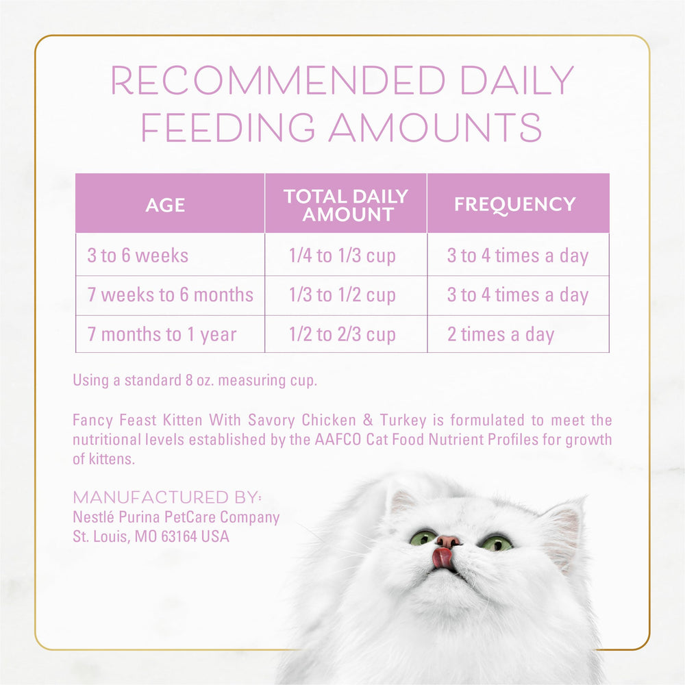Balanced nutrition messaging reflected in Fancy Feast kitten dry food