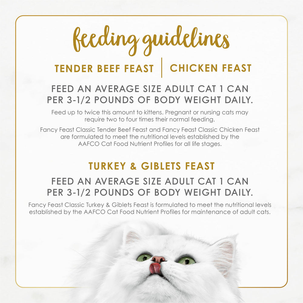 Fancy Feast no artificial colors or preservatives for cleaner feeding.
