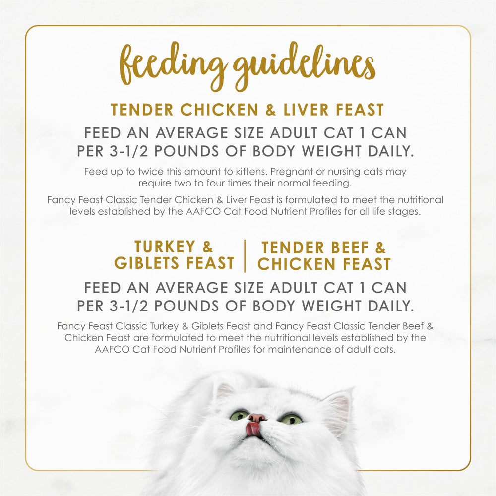 Nutrition facts panel emphasizes real chicken, turkey, or beef.