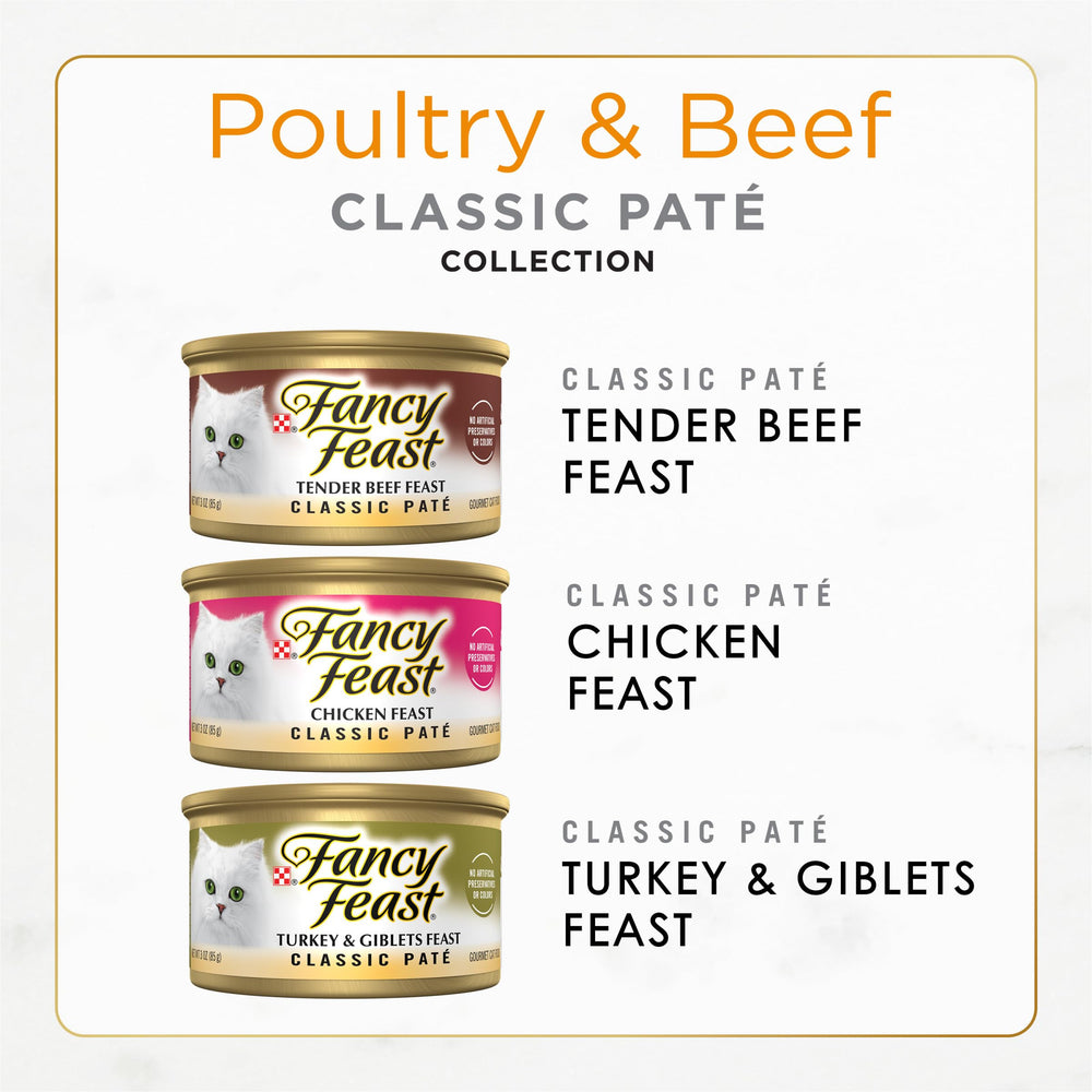 Fancy Feast Poultry and Beef Classic Pate Collection cans close-up highlights real chicken, turkey, and beef.