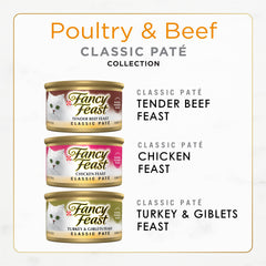 Fancy Feast Poultry and Beef Classic Pate Collection cans close-up highlights real chicken, turkey, and beef.
