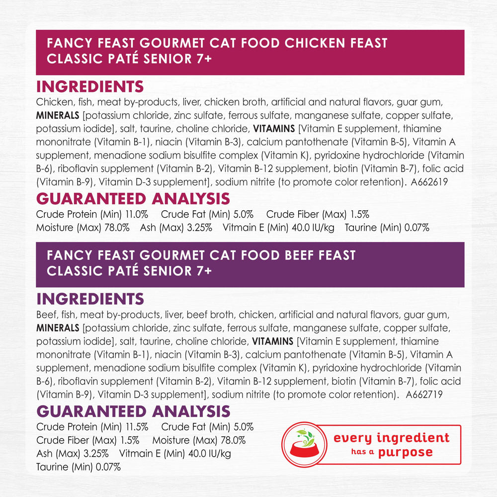 Fancy Feast Senior cans crafted in U.S. facilities for trusted quality