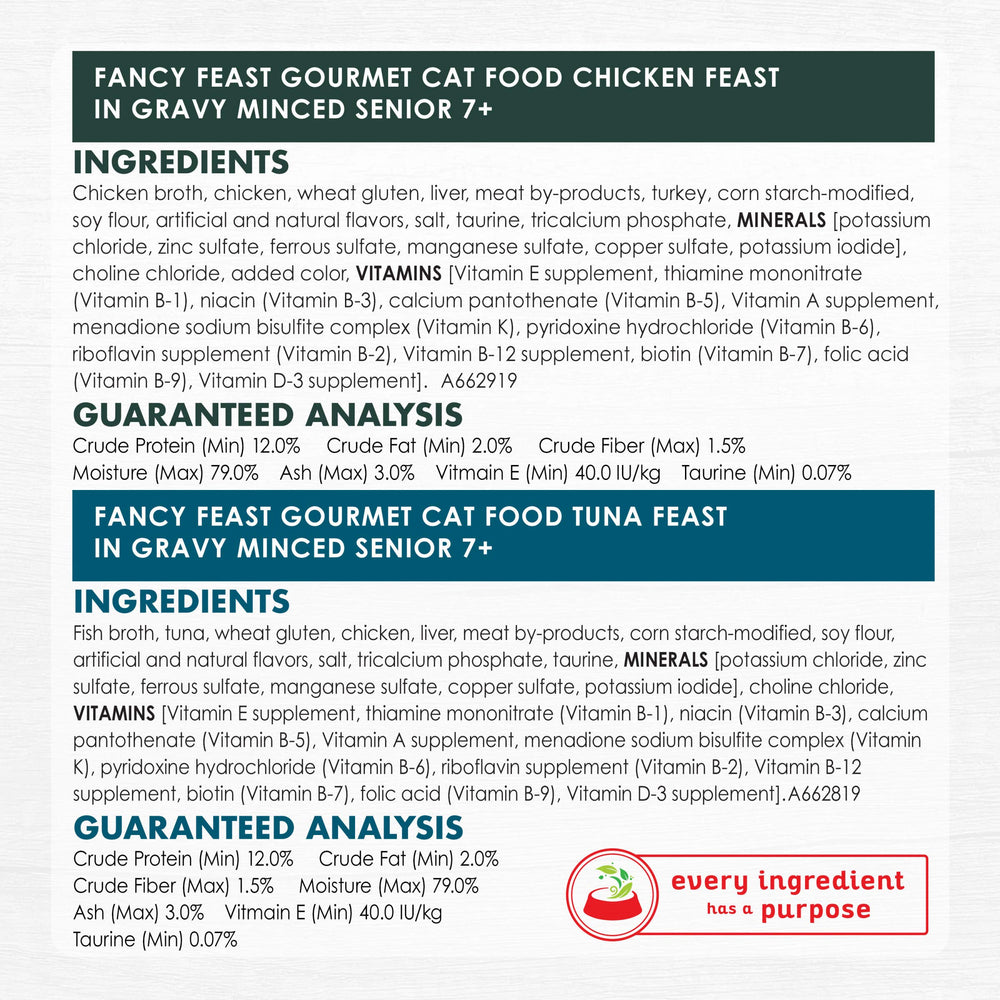 Fancy Feast Senior variety pack shows two packs of 12 cans