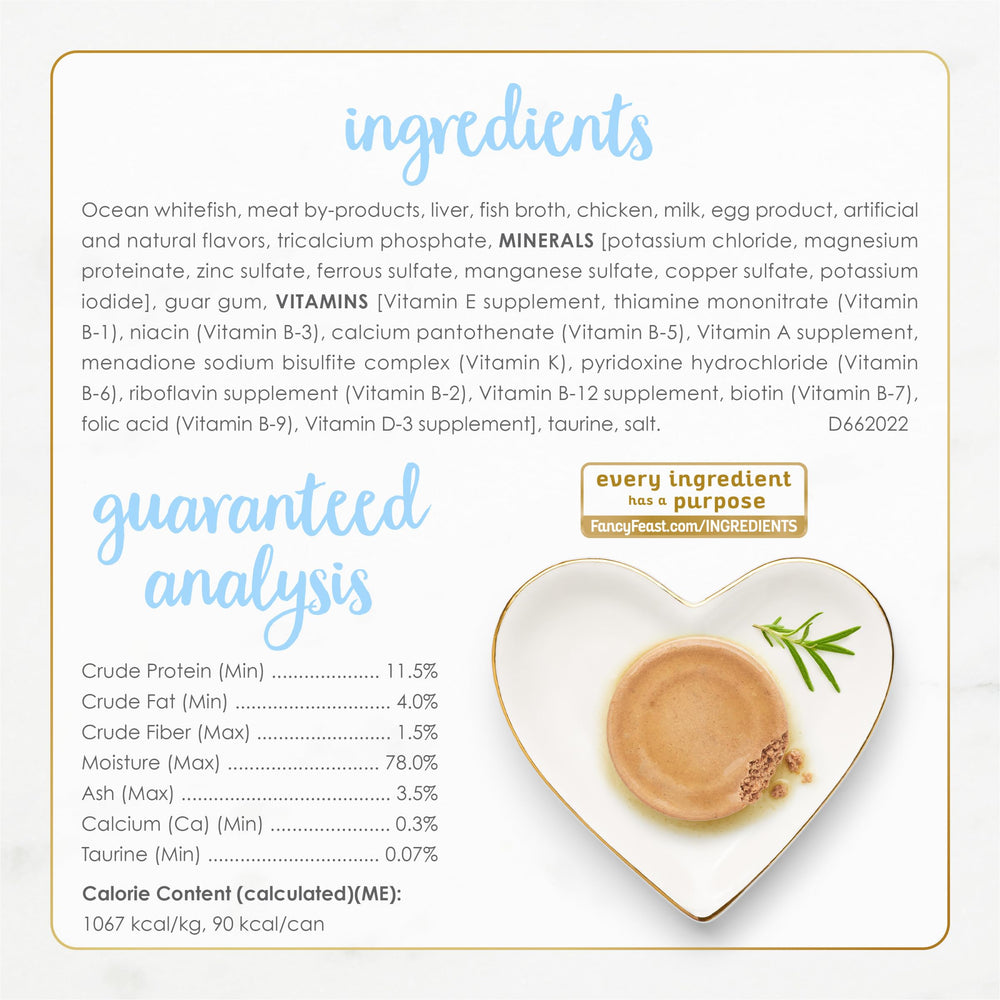 Fancy Feast soft texture meal ideal for kittens learning to eat.