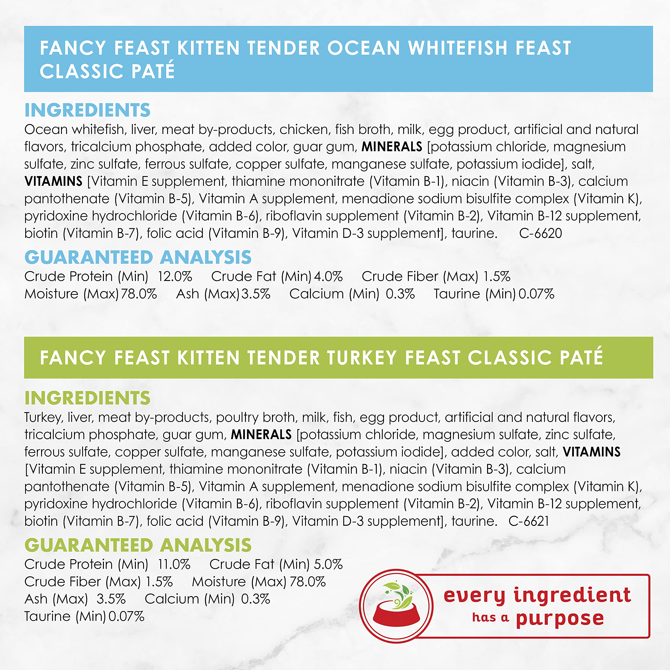 Fancy Feast Tender Feast pull-tab can packaging enables easy serving.