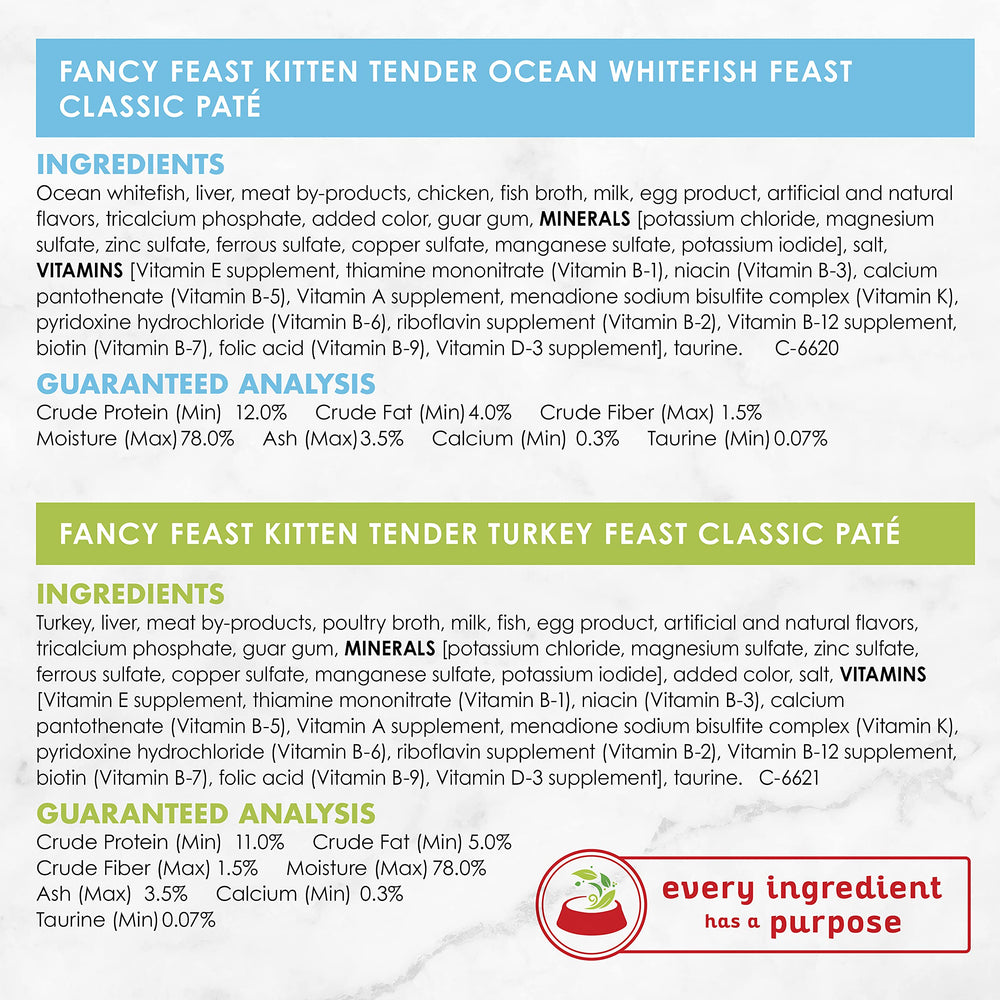 Fancy Feast Tender Feast pull-tab can packaging enables easy serving.