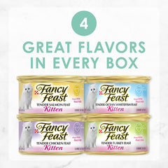Fancy Feast Tender Feast Turkey kitten pâté, balanced nutrition in a convenient can.