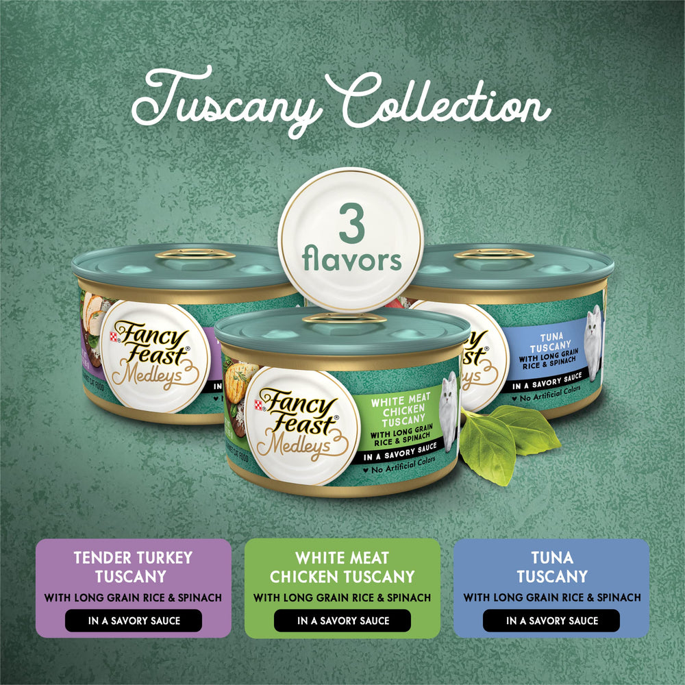 Fancy Feast Tuscany turkey in sauce can ready to serve in bowl.