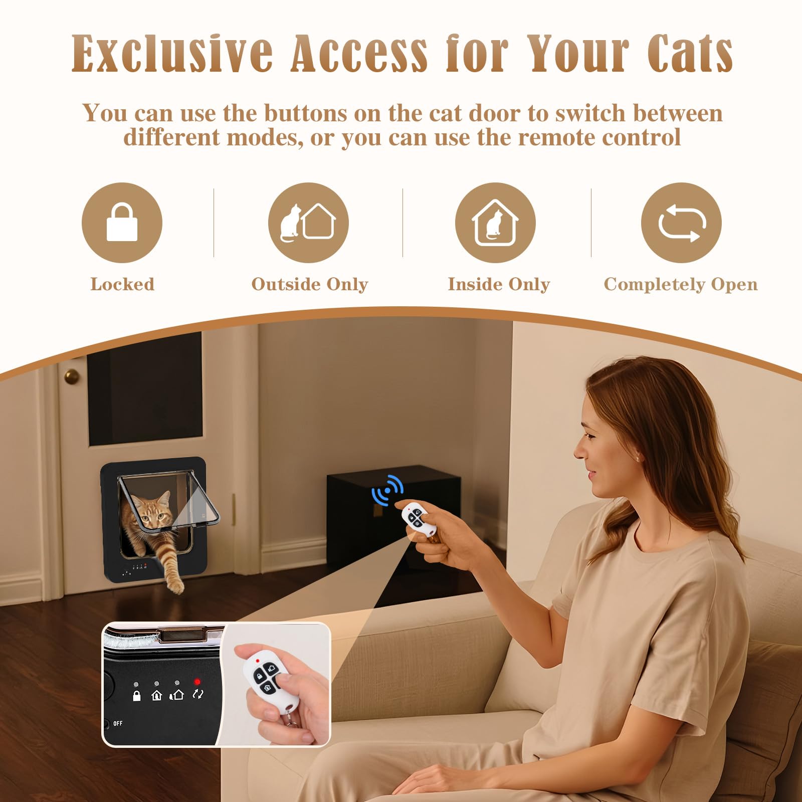 Fantspati RFID collar keys show secure access for multiple cats.