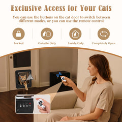 Fantspati RFID collar keys show secure access for multiple cats.