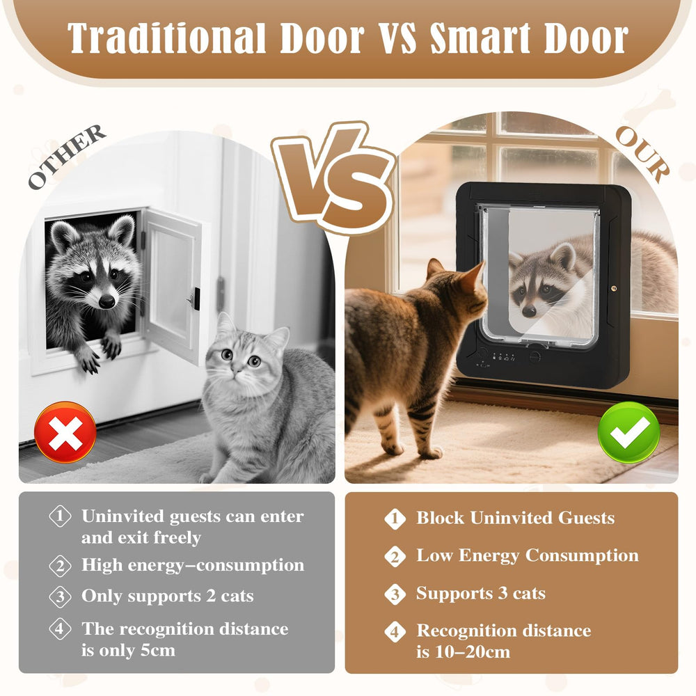 Fantspati smart cat door flap close-up highlights durable, weather-resistant seal.