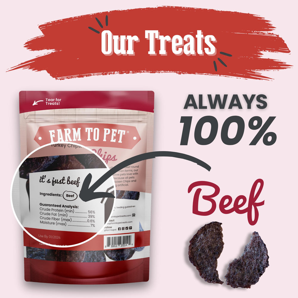 Farm To Pet beef chips texture detail, crunchy lean beef bites dogs love during training.