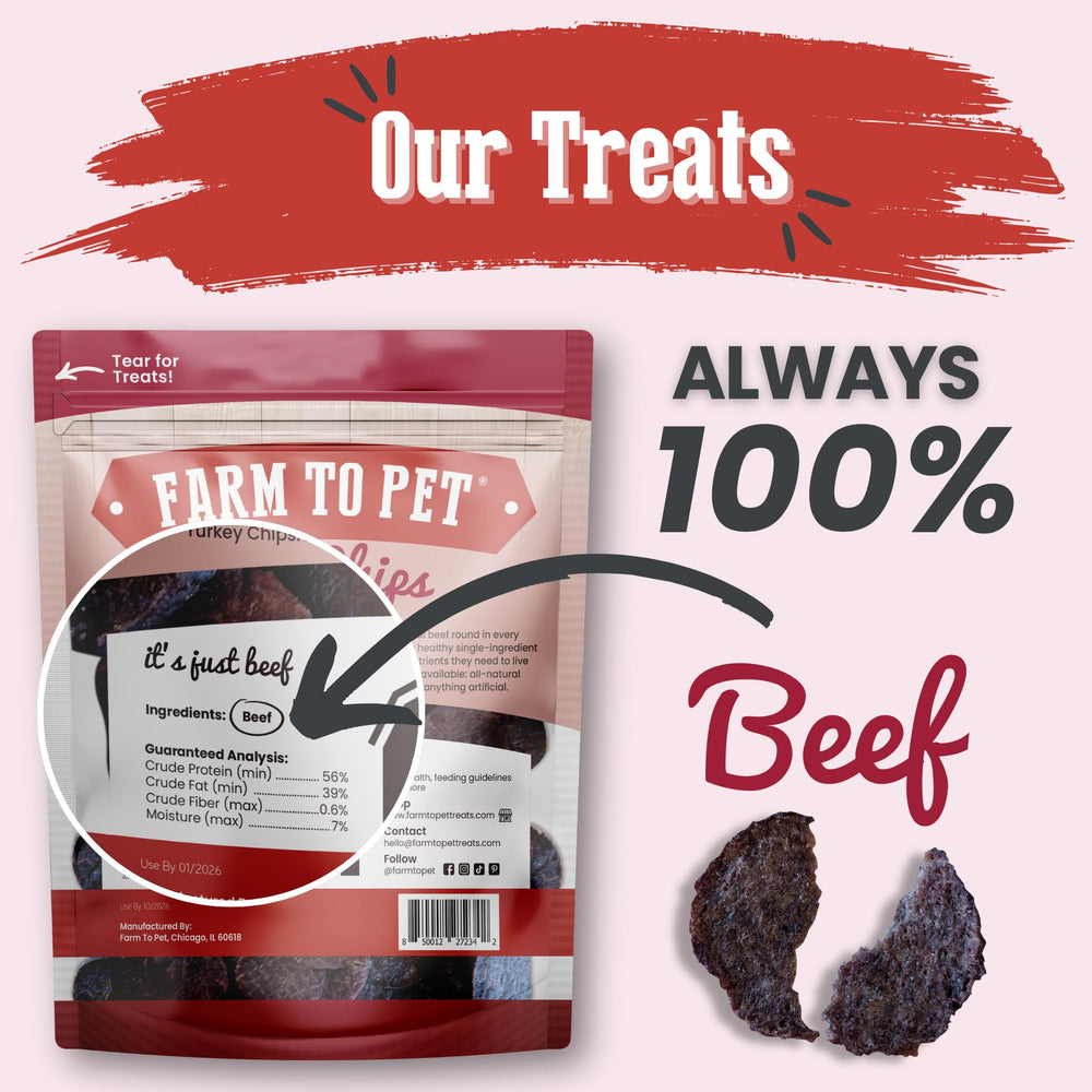 Farm To Pet single-ingredient beef chips highlight lean protein for dogs