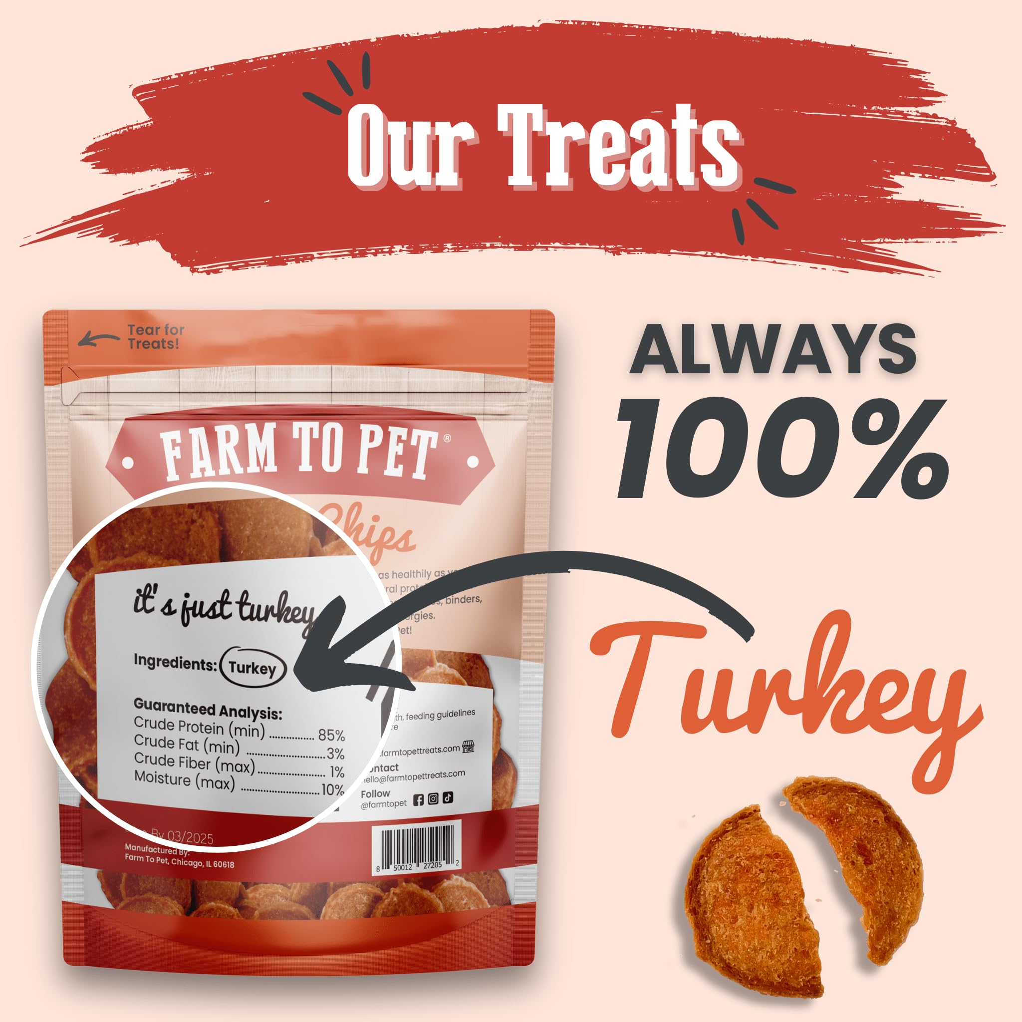 Farm To Pet single-ingredient turkey chips display simple, natural nutrition.