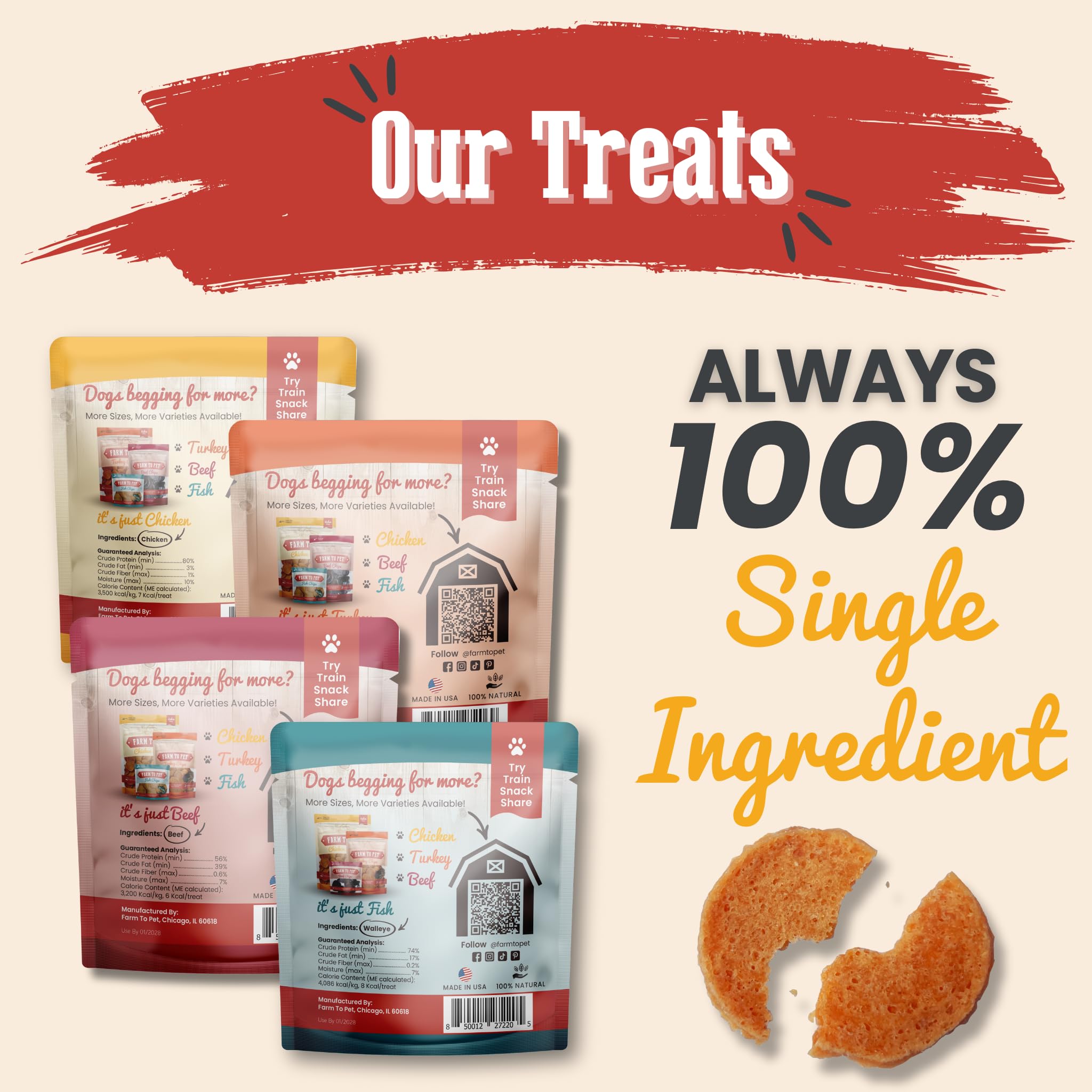 Farm To Pet turkey treat chips provide easy-to-digest flavor options for training.