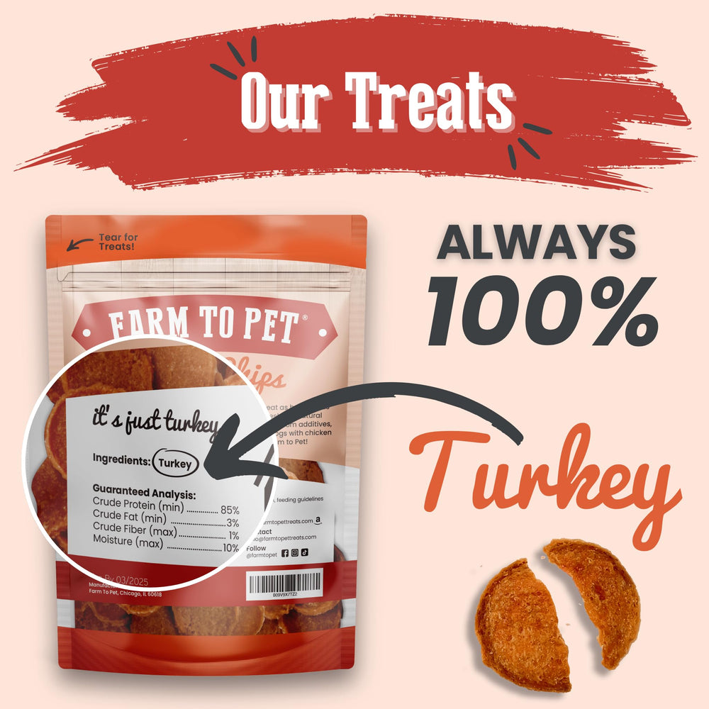 Farm To Pet USA-made turkey breast treat for dogs